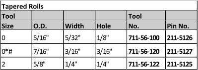 Tool Tool Size O.D. Width Hole No. Pin No. 0 5/16" 5/32" 1/8" 711-56-100 211-5126 0*# 7/16" 3/16" 3/16" 711-56-120 211-5127 2 5/8" 1/4" 1/4" 711-56-122 211-5125 Tapered Rolls
