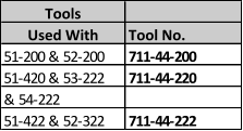 Tools Used With Tool No.  51-200 & 52-200 711-44-200 51-420 & 53-222 711-44-220 & 54-222 51-422 & 52-322 711-44-222