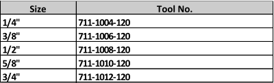 Size Tool No. 1/4" 711-1004-120 3/8" 711-1006-120 1/2" 711-1008-120 5/8" 711-1010-120 3/4" 711-1012-120