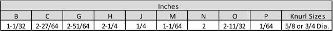 Inches B C G H J M N O P Knurl Sizes 1-1/32 2-27/64 2-51/64 2-1/4 1/4 1-1/64 2 2-11/32 1/64 5/8 or 3/4 Dia.