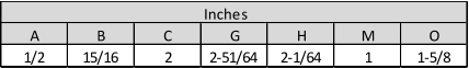 Inches A B C G H M O 1/2 15/16 2 2-51/64 2-1/64 1 1-5/8