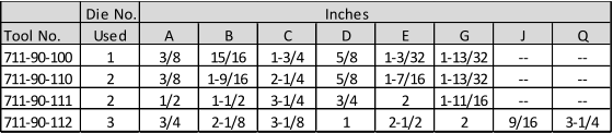 Die No. Inches Tool No. Used A B C D E G J Q 711-90-100 1 3/8 15/16 1-3/4 5/8 1-3/32 1-13/32 -- -- 711-90-110 2 3/8 1-9/16 2-1/4 5/8 1-7/16 1-13/32 -- -- 711-90-111 2 1/2 1-1/2 3-1/4 3/4 2 1-11/16 -- -- 711-90-112 3 3/4 2-1/8 3-1/8 1 2-1/2 2 9/16 3-1/4