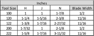 Inches Tool Size H J N Blade Width 100 1 1 1-7/8 1/2 120 1-1/4 1-5/16 2-3/8 11/16 122 1-3/8 1-7/16 2-27/32 11/16 200 1-7/32 1 2-1/8 1/2 222 1-5/8 1-7/16 3-11/32 11/16