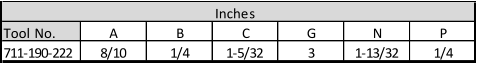 Inches Tool No. A B C G N P 711-190-222 8/10 1/4 1-5/32 3 1-13/32 1/4