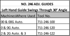 NO. 246 ADJ. GUIDES  Left Hand Guide Swings Through 30 Angle MachinesWhere Used Tool No. 00 & 00G Auto. 711-246-100 0 & 0G Auto. 711-246-120 2 & 2G Auto. & 3 711-246-122