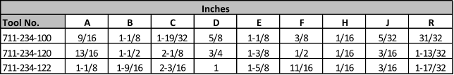 Inches Tool No. A B C D E F H J R 711-234-100 9/16 1-1/8 1-19/32 5/8 1-1/8 3/8 1/16 5/32 31/32 711-234-120 13/16 1-1/2 2-1/8 3/4 1-3/8 1/2 1/16 3/16 1-13/32 711-234-122 1-1/8 1-9/16 2-3/16 1 1-5/8 11/16 1/16 3/16 1-17/32