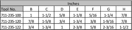Inches Tool No. B C D E F G H 711-235-100 1 1-1/2 5/8 1-1/8 5/16 1-1/4 7/8 711-235-120 7/8 1-5/8 3/4 1-3/4 3/8 1-9/16 7/8 711-235-122 3/4 1-3/4 1 2-3/8 5/8 2-3/16 1-1/2