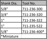 Shank Dia. Tool No. 5/8" 711-236-300 3/4" 711-236-320 1" 711-236-322 1" 711-235-522 5/8" 711-236-400* *Miniature