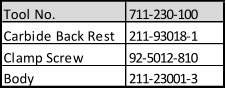 Tool No. 711-230-100 Carbide Back Rest 211-93018-1 Clamp Screw 92-5012-810 Body 211-23001-3