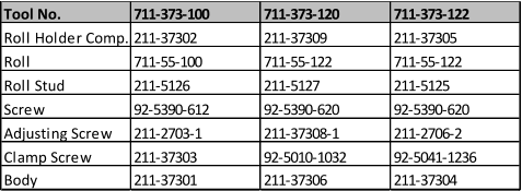 Tool No. 711-373-100 711-373-120 711-373-122 Roll Holder Comp. 211-37302 211-37309 211-37305 Roll 711-55-100 711-55-122 711-55-122 Roll Stud 211-5126 211-5127 211-5125 Screw 92-5390-612 92-5390-620 92-5390-620 Adjusting Screw 211-2703-1 211-37308-1 211-2706-2 Clamp Screw 211-37303 92-5010-1032 92-5041-1236 Body 211-37301 211-37306 211-37304
