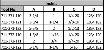 Inches Tool No. A B C D 711-371-110 3-1/4 1 1/4-20 .123/.120 711-371-121 3-3/4 1-1/4 3/8-16 .185/.182 711-371-122 5-5/8 2 1/2-13 .185/.182 711-372-110 1-5/8 11/16 1/4-20 .123/.120 711-372-111 2 3/4 1/4-20 .185/.182 711-372-122 3-1/8 1-1/8 5/16 .185/.182