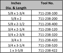 Inches Tool No. Dia. & Length 5/8 x 1-3/4 711-238-100 5/8 x 2 711-238-200 5/8 x 2-1/2 711-238-400 3/4 x 2-1/4 711-238-120 3/4 x 2-3/4 711-238-320 3/4 x 3 711-238-420 3/4 x 3-1/4 711-238-520 1 x 3-5/8 711-238-422