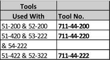 Tools Used With Tool No.  51-200 & 52-200 711-44-200 51-420 & 53-222 711-44-220 & 54-222 51-422 & 52-322 711-44-222