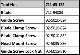 Tool No. 711-63-122 Blade 711-94083 Guide Screw 92-5010-824 Blade Clamp Screw 92-5010-824 Blade Clamp Screw 92-5010-832 Head Mount Screw 92-5035-836 Guide Screw Lock Nut 92-6015-810