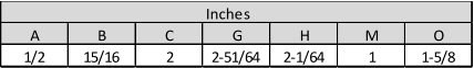 Inches A B C G H M O 1/2 15/16 2 2-51/64 2-1/64 1 1-5/8