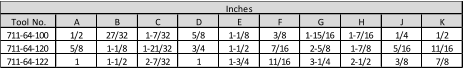 Inches Tool No. A B C D E F G H J K 711-64-100 1/2 27/32 1-7/32 5/8 1-1/8 3/8 1-15/16 1-7/16 1/4 1/2 711-64-120 5/8 1-1/8 1-21/32 3/4 1-1/2 7/16 2-5/8 1-7/8 5/16 11/16 711-64-122 1 1-1/2 2-7/32 1 1-3/4 11/16 3-1/4 2-1/2 3/8 7/8