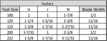 Inches Tool Size H J N Blade Width 100 1 1 1-7/8 1/2 120 1-1/4 1-5/16 2-3/8 11/16 122 1-3/8 1-7/16 2-27/32 11/16 200 1-7/32 1 2-1/8 1/2 222 1-5/8 1-7/16 3-11/32 11/16
