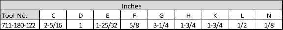 Inches Tool No. C D E F G H K L N 711-180-122 2-5/16 1 1-25/32 5/8 3-1/4 1-3/4 1-3/4 1/2 1/8