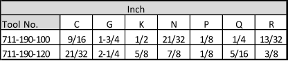 Inch Tool No. C G K N P Q R 711-190-100 9/16 1-3/4 1/2 21/32 1/8 1/4 13/32 711-190-120 21/32 2-1/4 5/8 7/8 1/8 5/16 3/8