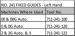 NO. 241 FIXED GUIDES - Left Hand Machines Where Used Tool No. 00 & 00G Auto. 711-241-100 0 & 0G Auto. 711-241-120 2 & 2G Auto. & 3 711-241-122