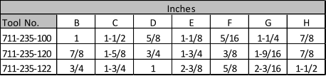 Inches Tool No. B C D E F G H 711-235-100 1 1-1/2 5/8 1-1/8 5/16 1-1/4 7/8 711-235-120 7/8 1-5/8 3/4 1-3/4 3/8 1-9/16 7/8 711-235-122 3/4 1-3/4 1 2-3/8 5/8 2-3/16 1-1/2