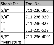 Shank Dia. Tool No. 5/8" 711-236-300 3/4" 711-236-320 1" 711-236-322 1" 711-235-522 5/8" 711-236-400* *Miniature