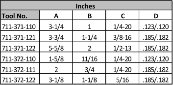 Inches Tool No. A B C D 711-371-110 3-1/4 1 1/4-20 .123/.120 711-371-121 3-3/4 1-1/4 3/8-16 .185/.182 711-371-122 5-5/8 2 1/2-13 .185/.182 711-372-110 1-5/8 11/16 1/4-20 .123/.120 711-372-111 2 3/4 1/4-20 .185/.182 711-372-122 3-1/8 1-1/8 5/16 .185/.182