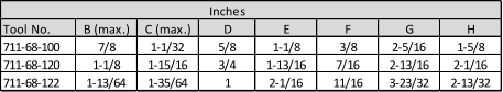 Inches Tool No. B (max.) C (max.) D E F G H 711-68-100 7/8 1-1/32 5/8 1-1/8 3/8 2-5/16 1-5/8 711-68-120 1-1/8 1-15/16 3/4 1-13/16 7/16 2-13/16 2-1/16 711-68-122 1-13/64 1-35/64 1 2-1/16 11/16 3-23/32 2-13/32