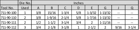 Die No. Inches Tool No. Used A B C D E G J Q 711-90-100 1 3/8 15/16 1-3/4 5/8 1-3/32 1-13/32 -- -- 711-90-110 2 3/8 1-9/16 2-1/4 5/8 1-7/16 1-13/32 -- -- 711-90-111 2 1/2 1-1/2 3-1/4 3/4 2 1-11/16 -- -- 711-90-112 3 3/4 2-1/8 3-1/8 1 2-1/2 2 9/16 3-1/4