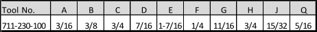 Tool No. A B C D E F G H J Q 711-230-100 3/16 3/8 3/4 7/16 1-7/16 1/4 11/16 3/4 15/32 5/16