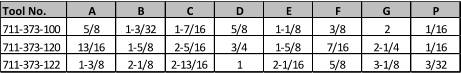Tool No. A B C D E F G P 711-373-100 5/8 1-3/32 1-7/16 5/8 1-1/8 3/8 2 1/16 711-373-120 13/16 1-5/8 2-5/16 3/4 1-5/8 7/16 2-1/4 1/16 711-373-122 1-3/8 2-1/8 2-13/16 1 2-1/16 5/8 3-1/8 3/32