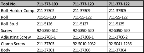 Tool No. 711-373-100 711-373-120 711-373-122 Roll Holder Comp. 211-37302 211-37309 211-37305 Roll 711-55-100 711-55-122 711-55-122 Roll Stud 211-5126 211-5127 211-5125 Screw 92-5390-612 92-5390-620 92-5390-620 Adjusting Screw 211-2703-1 211-37308-1 211-2706-2 Clamp Screw 211-37303 92-5010-1032 92-5041-1236 Body 211-37301 211-37306 211-37304
